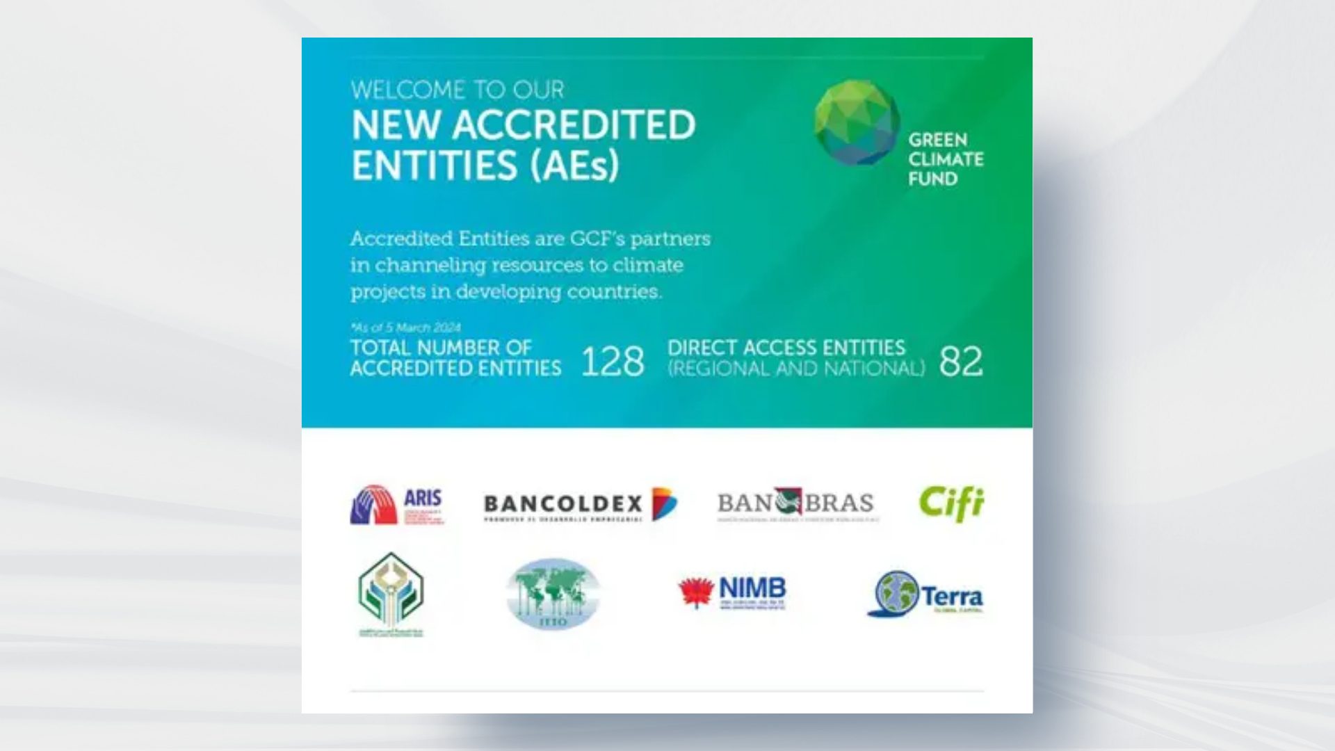 Terra Global Capital Approved as Green Climate Fund Accredited Entity: Pioneering Climate Action
